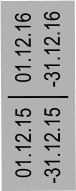 01.12.15     01.12.16 -31.12.15    -31.12.16